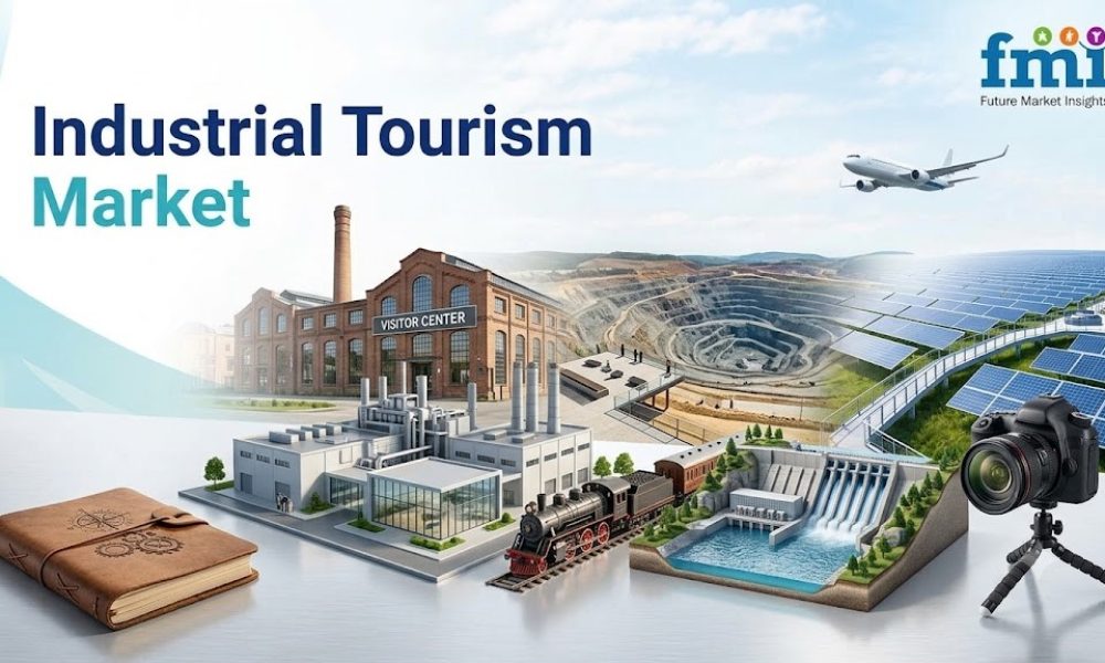Industrial Tourism Market