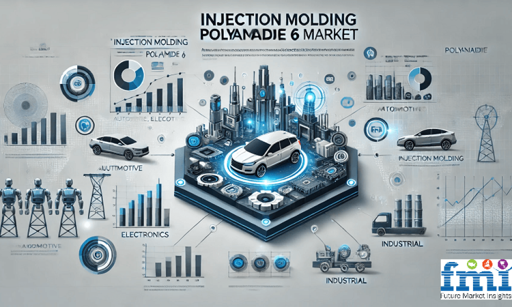 Advancements in Injection Molding Polyamide 6 Propel Market Growth to ...