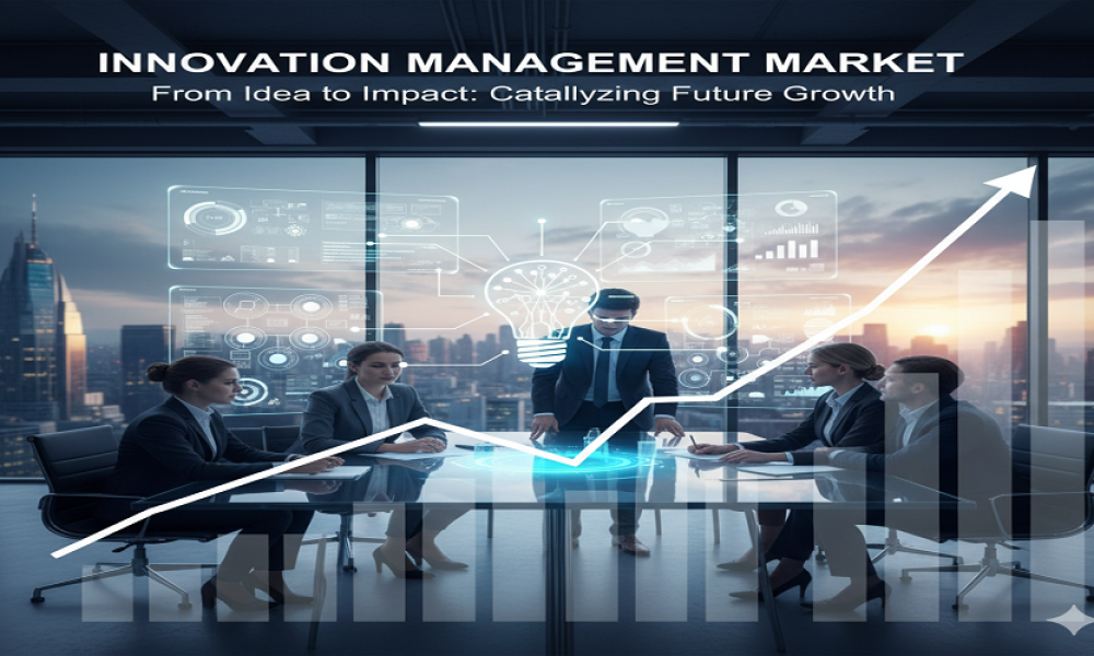 Innovation Management Market