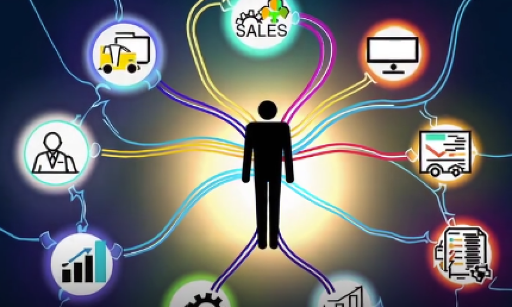 Inside Sales Software Market