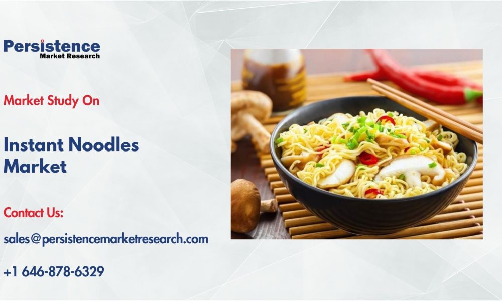 Instant Noodles Market