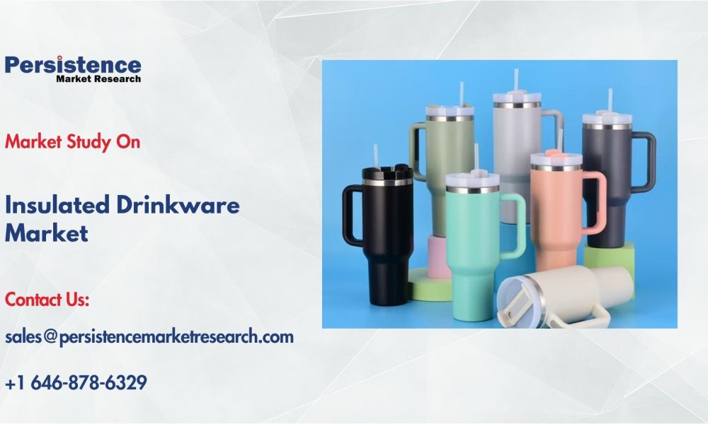Insulated Drinkware Market