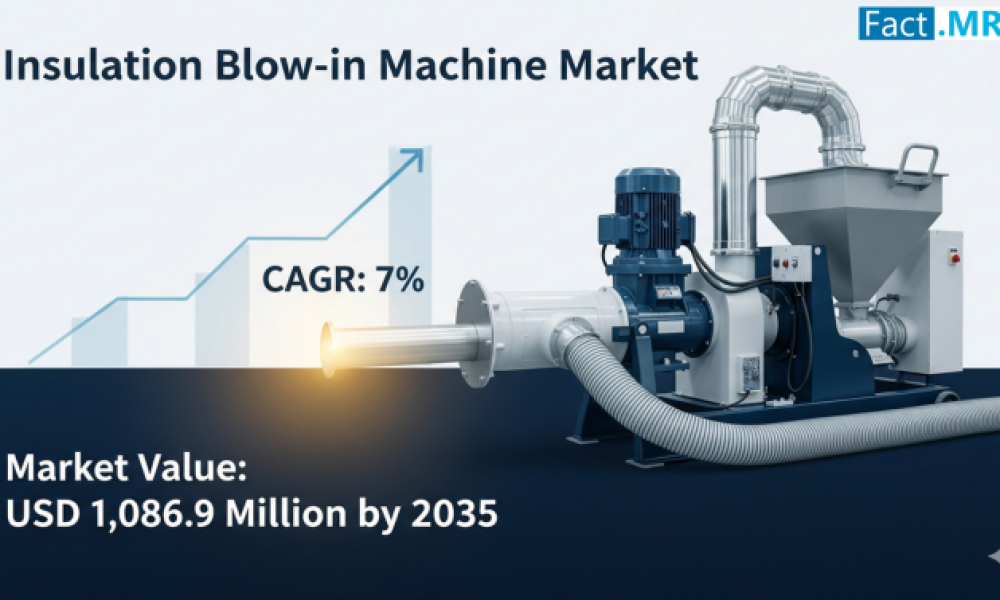 Insulation Blow-in Machine Market
