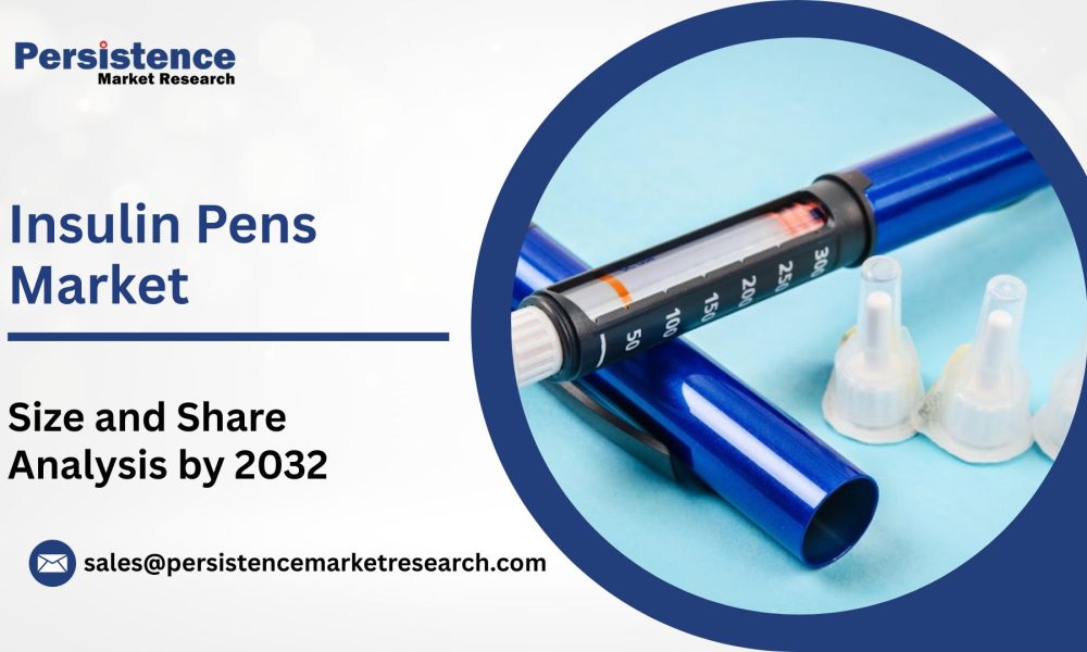 Insulin Pens Market