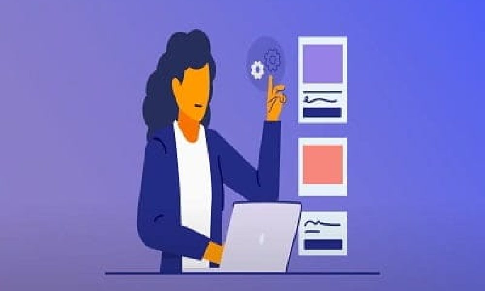 Interactive Marketing Market