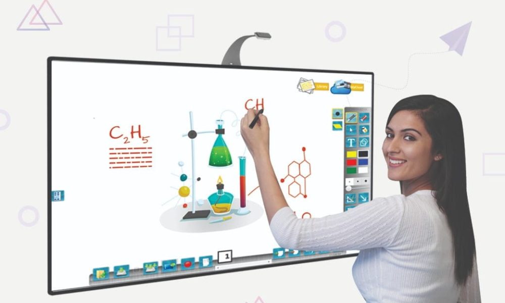 Interactive Teaching Software Market