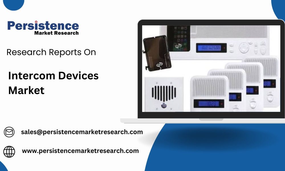 Intercom Devices Market