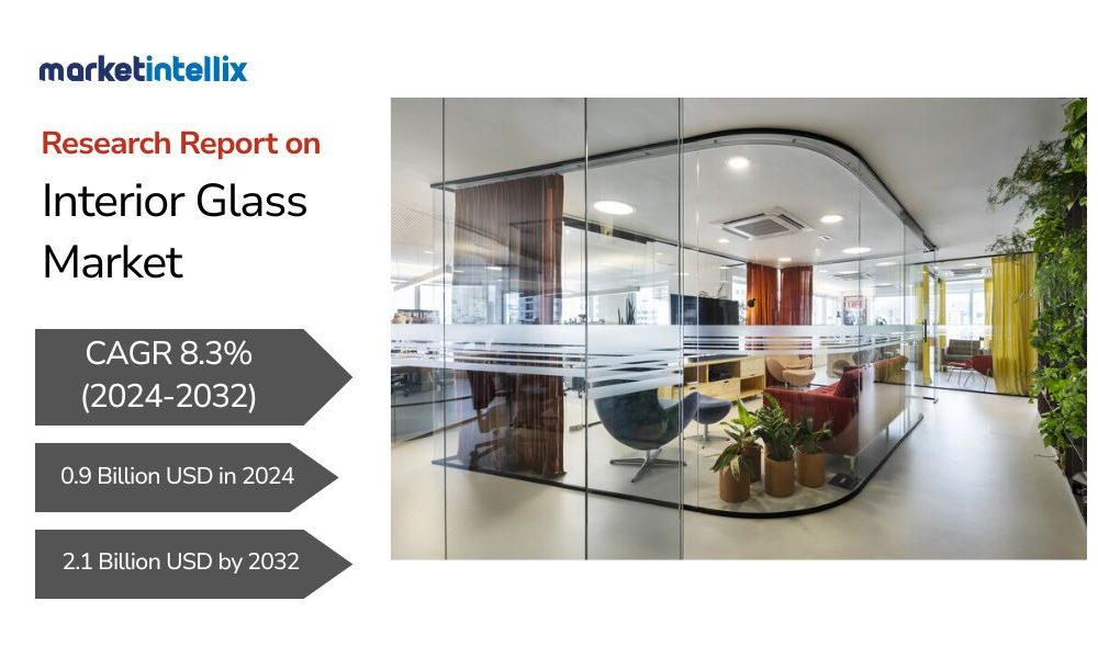 Interior Glass Market