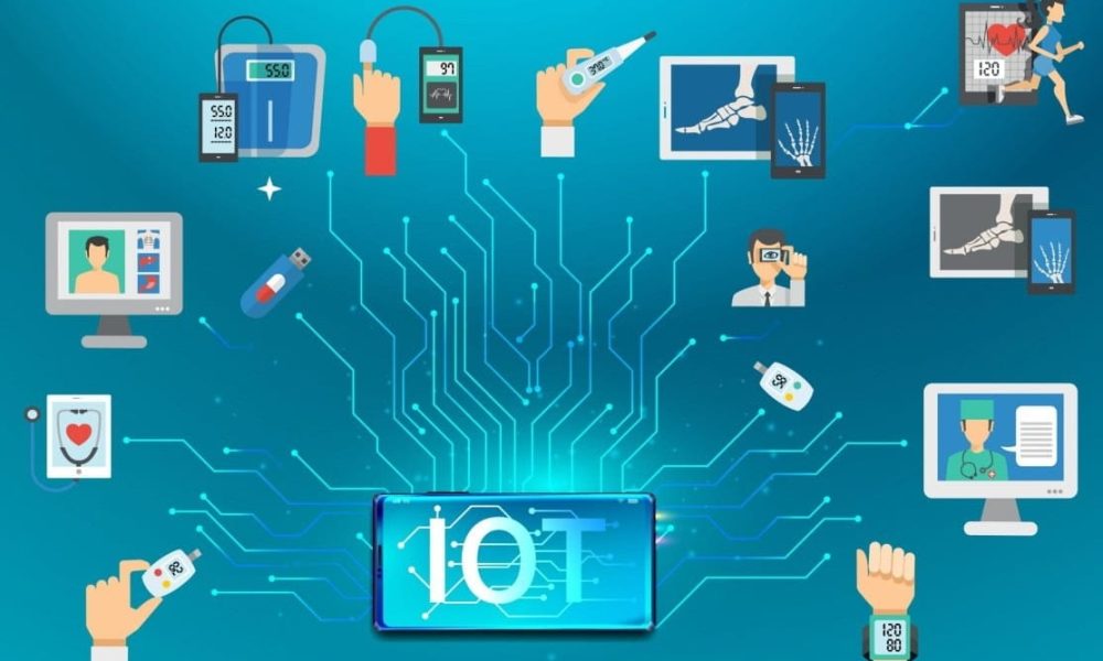 Internet-of-Medical-Things Market