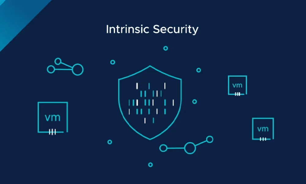 Intrusion Prevention System Market1