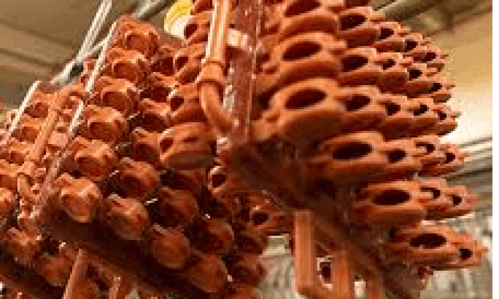 Investment Casting Market