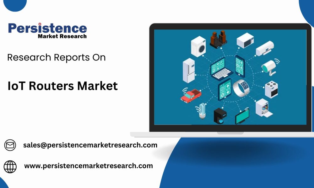 IoT Routers Market (1)