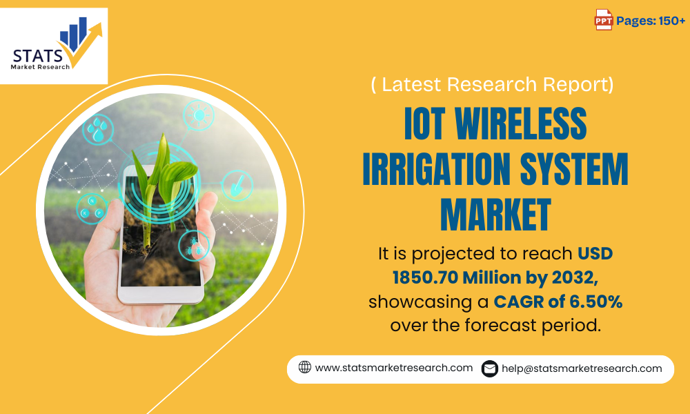 IoT Wireless Irrigation System Market-Statsmarketresearch