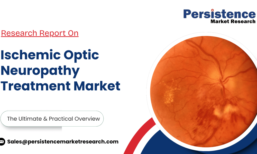 Ischemic Optic Neuropathy Treatment Market