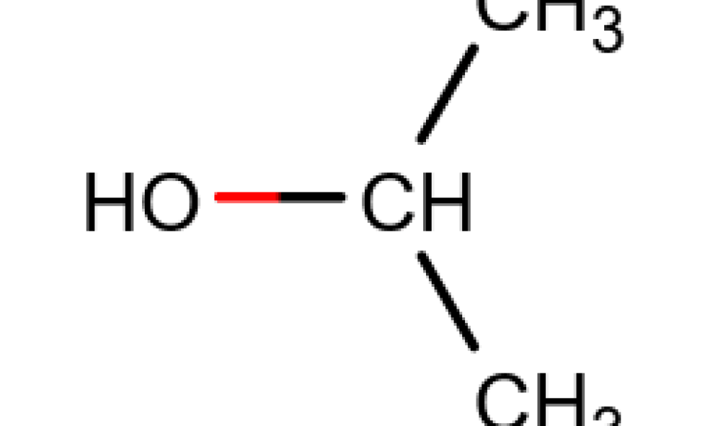 Isopropanol Market