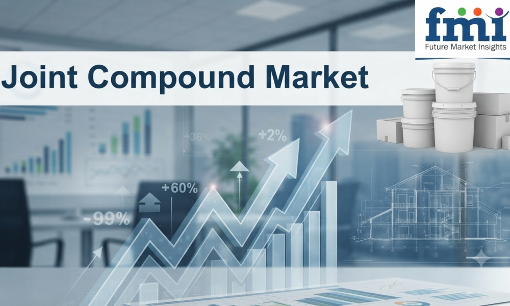 Joint Compound Market (3)