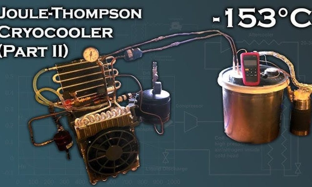 Joule-Thomson Cryocoolers Market