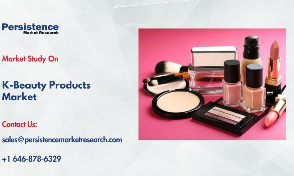 K-Beauty Products Market