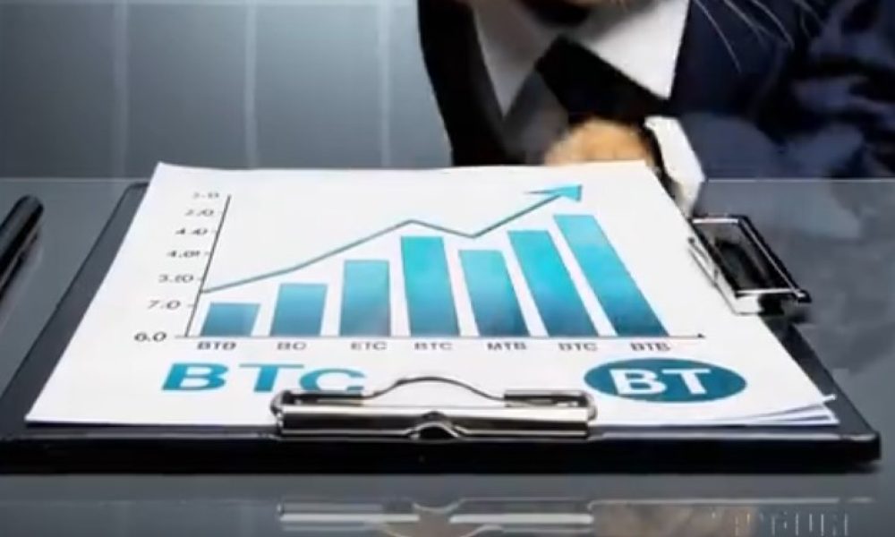 Kennel Software Market