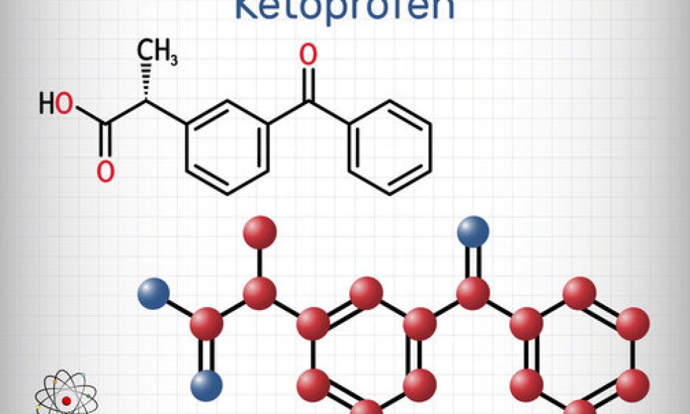 Ketoprofen Market