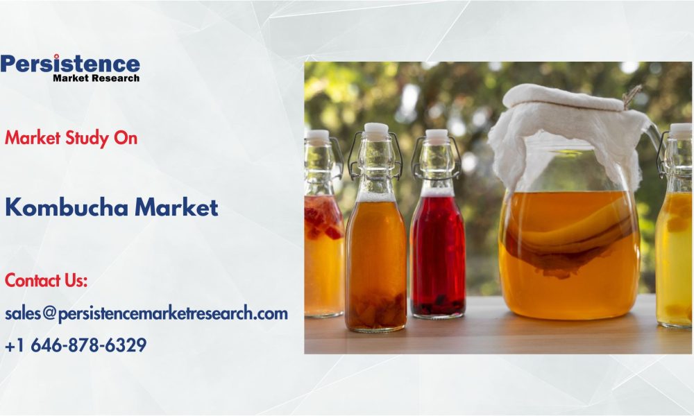 Kombucha Market
