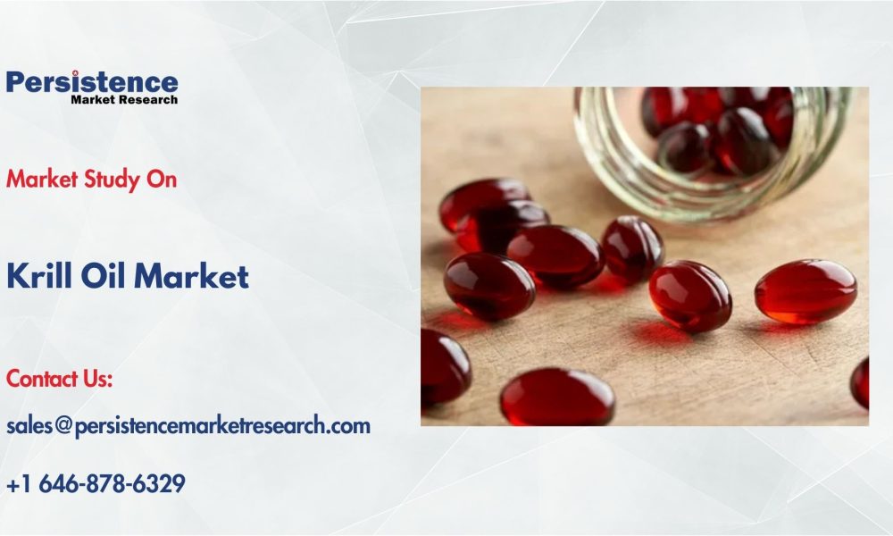 Krill Oil Market
