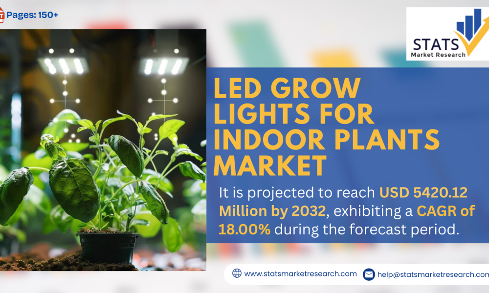 LED Grow Lights for Indoor Plants Market-statsmarketresearch