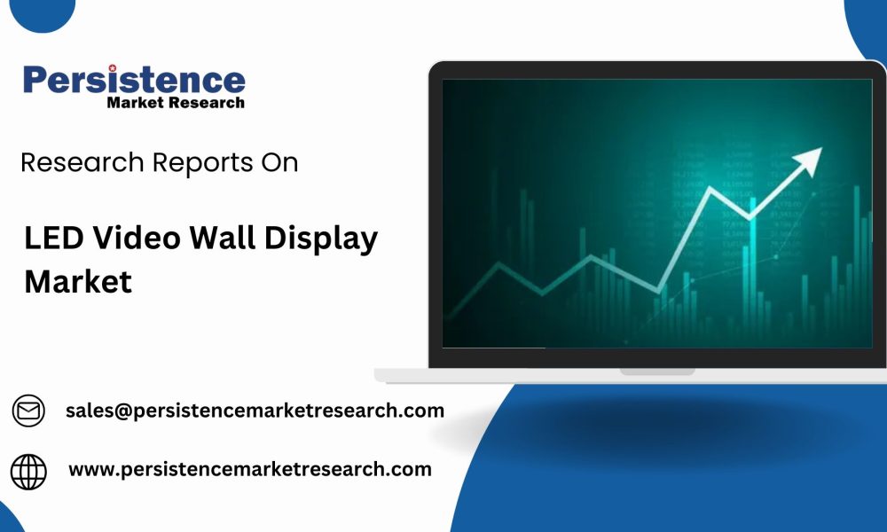 LED Video Wall Display Market Forecast to Reach USD 15 Billion by 2032 ...
