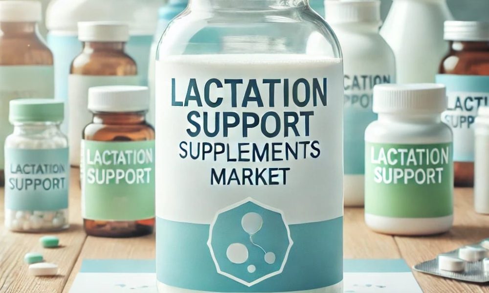 Lactation Support Supplements Market