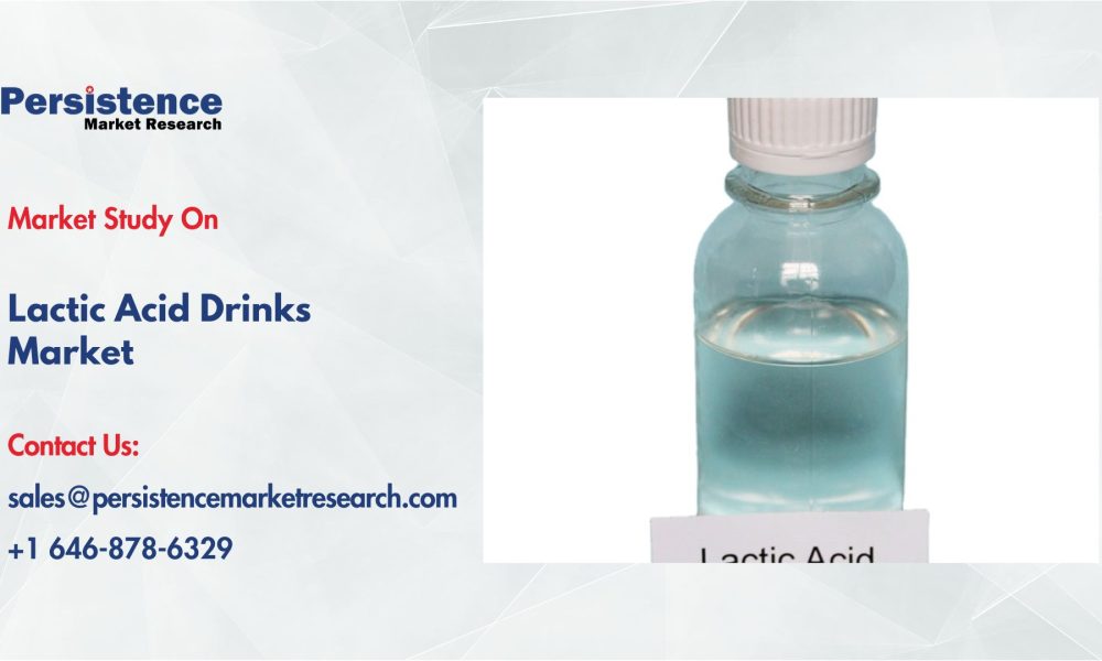 Lactic Acid Drinks Market