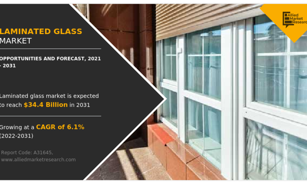 Laminated Glass Market
