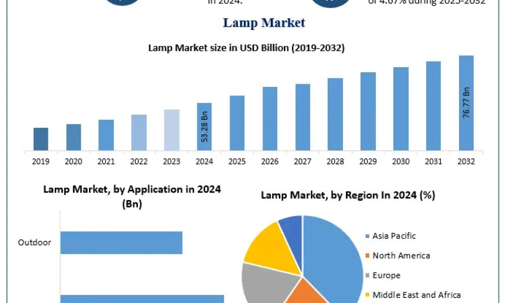 Lamp-Market-7