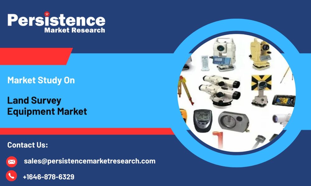 Land Survey Equipment Market