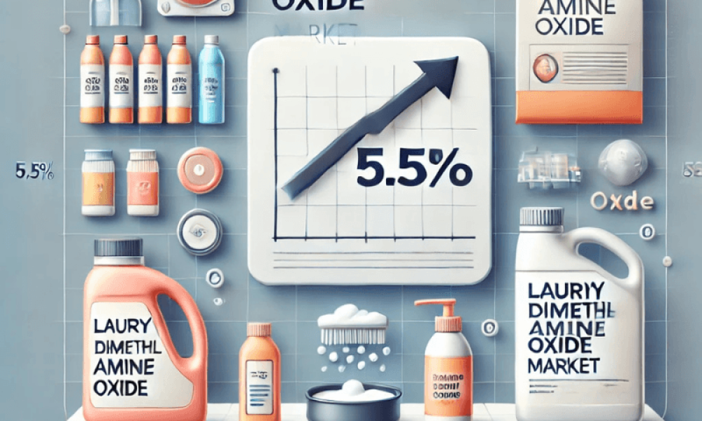 Lauryl Dimethyl Amine Oxide Market