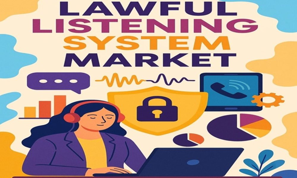 Lawful Listening System Market