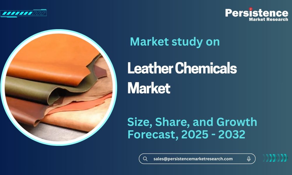 Leather Chemicals Market