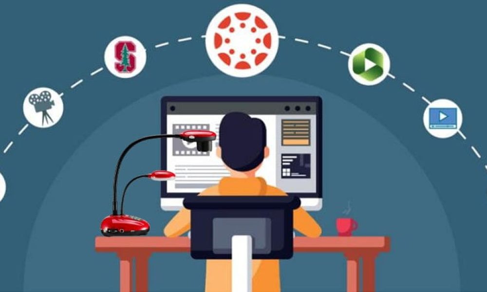 Lecture Capture Solutions Market