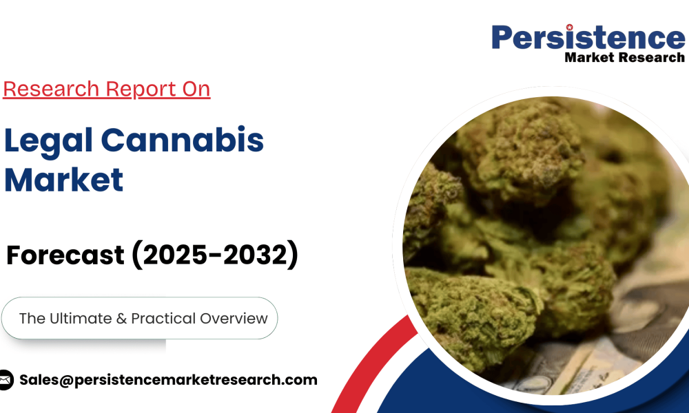 Legal Cannabis Market
