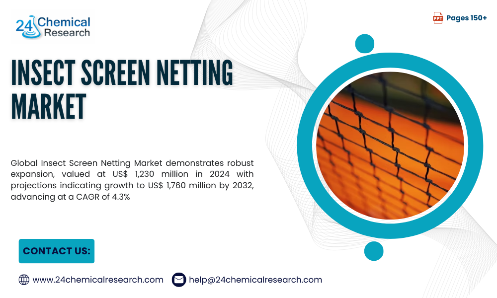 LiOTF for Lithium Batteries Market (3)