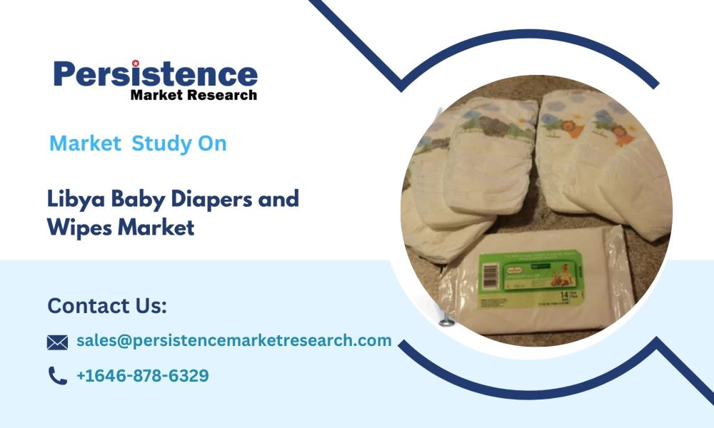 Libya Baby Diapers and Wipes Market