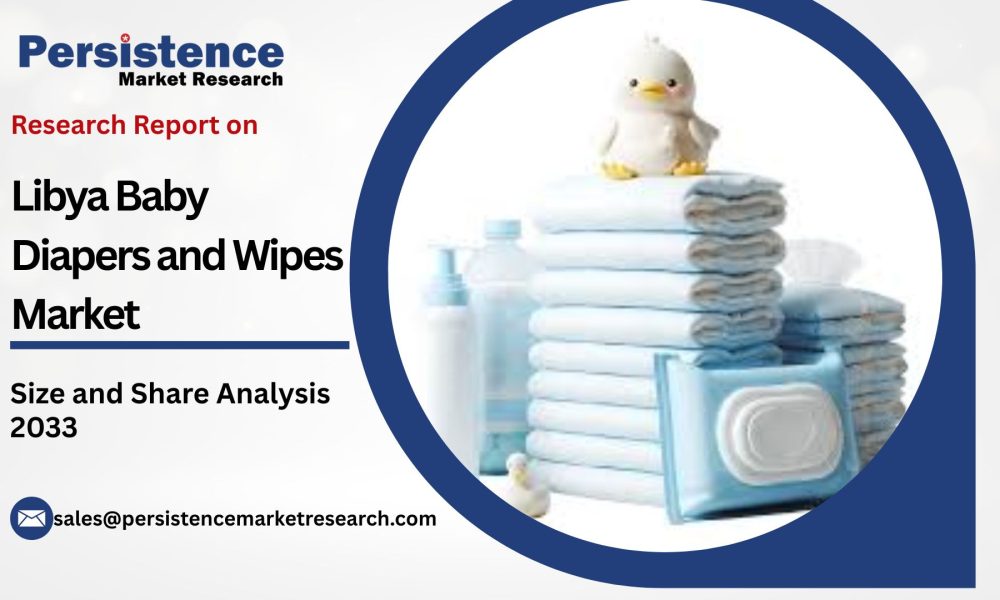 Libya Baby Diapers and Wipes Market