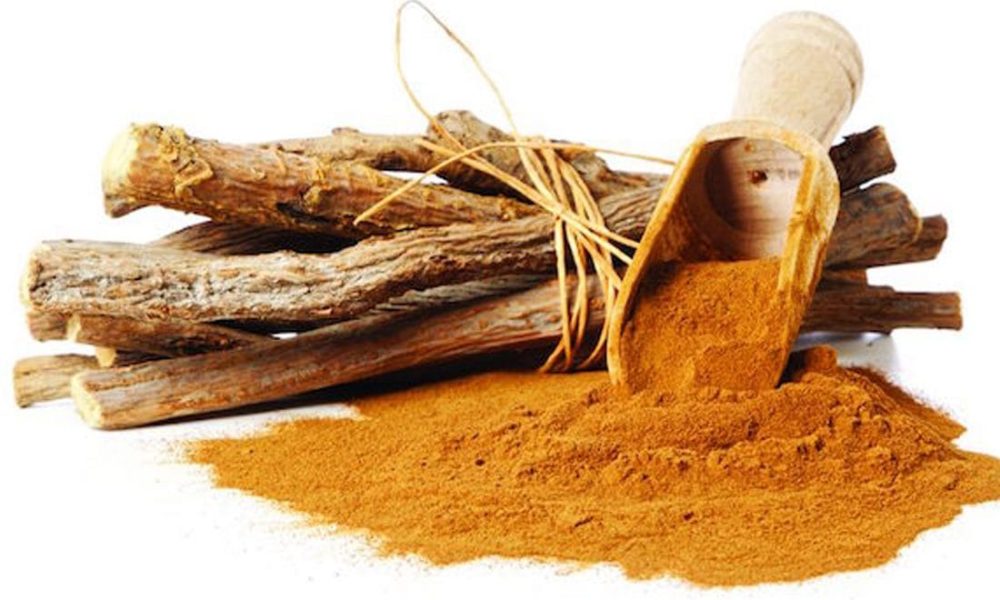 Licorice Root Market