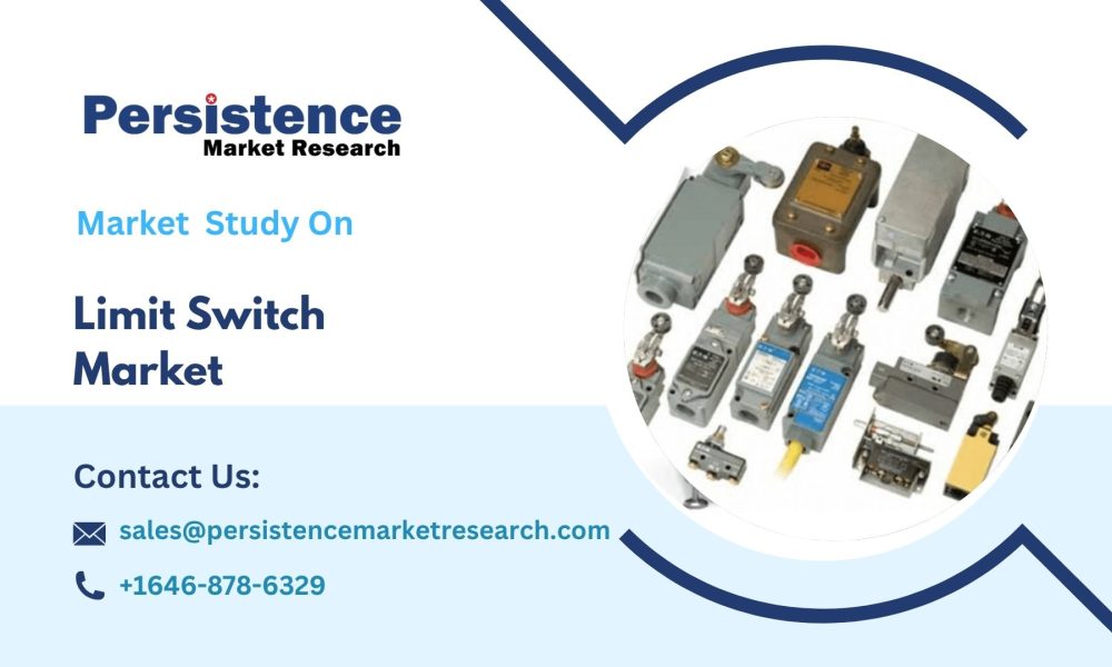 Limit Switch Market