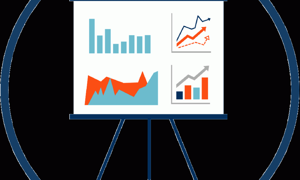Liquid Chromatography Instruments Market Newstrail