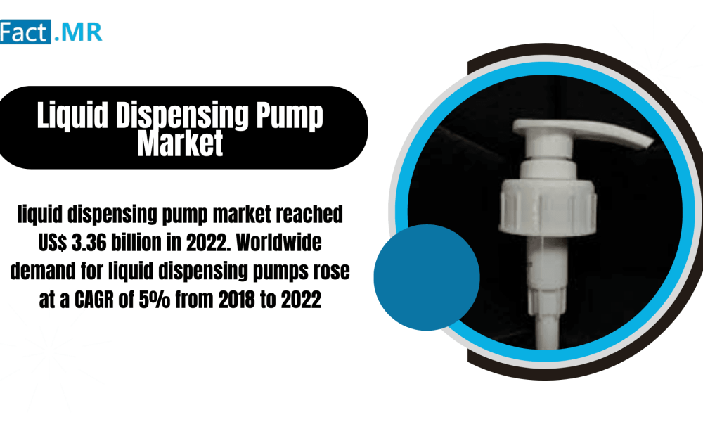 Liquid Dispensing Pump Market