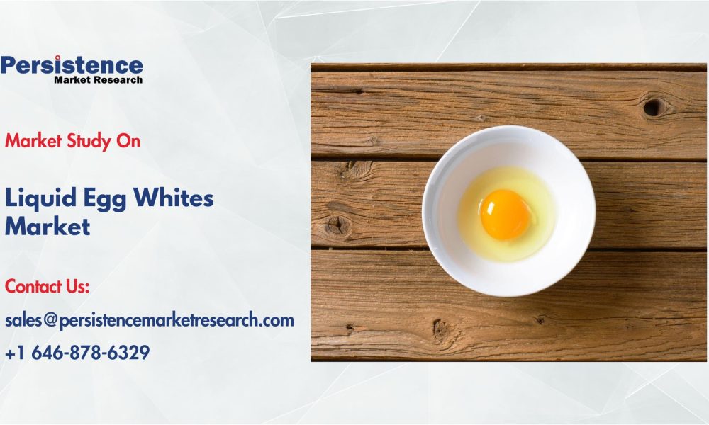 Liquid Egg Whites Market