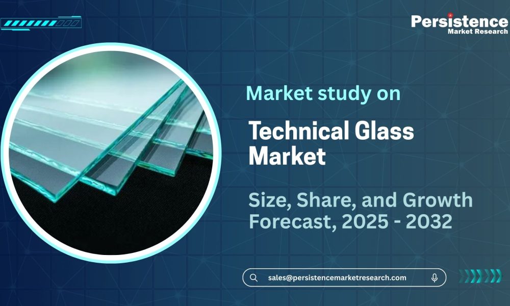 Lithium Carbonate Market (2)