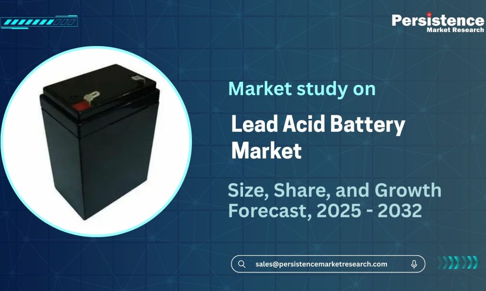 Lithium Carbonate Market (3)