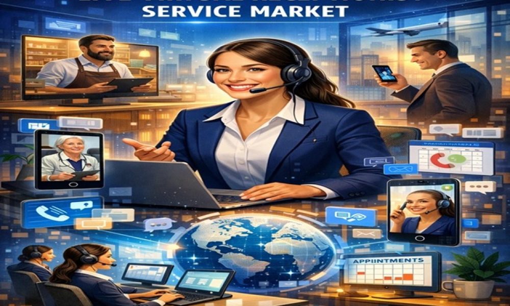 Live Virtual Receptionist Service Market