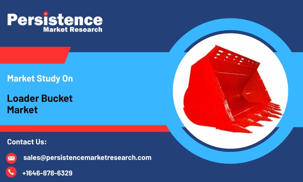 Loader Bucket Market